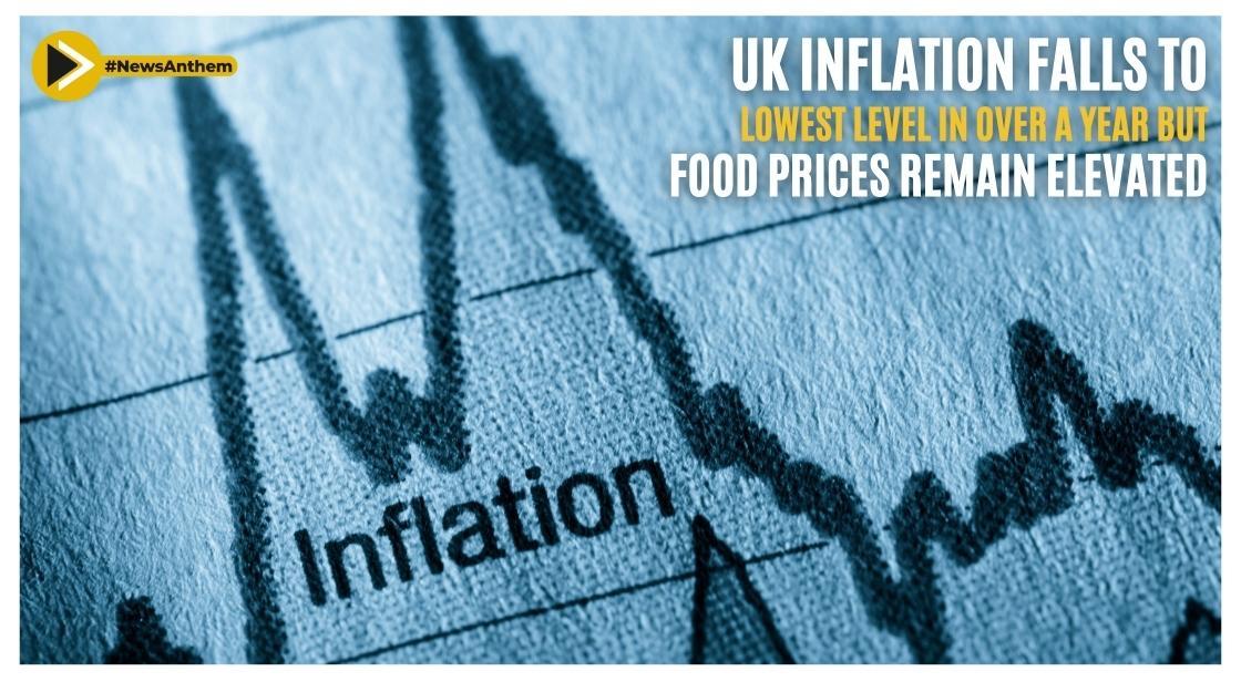 UK Inflation Falls To Lowest Level In Over A Year