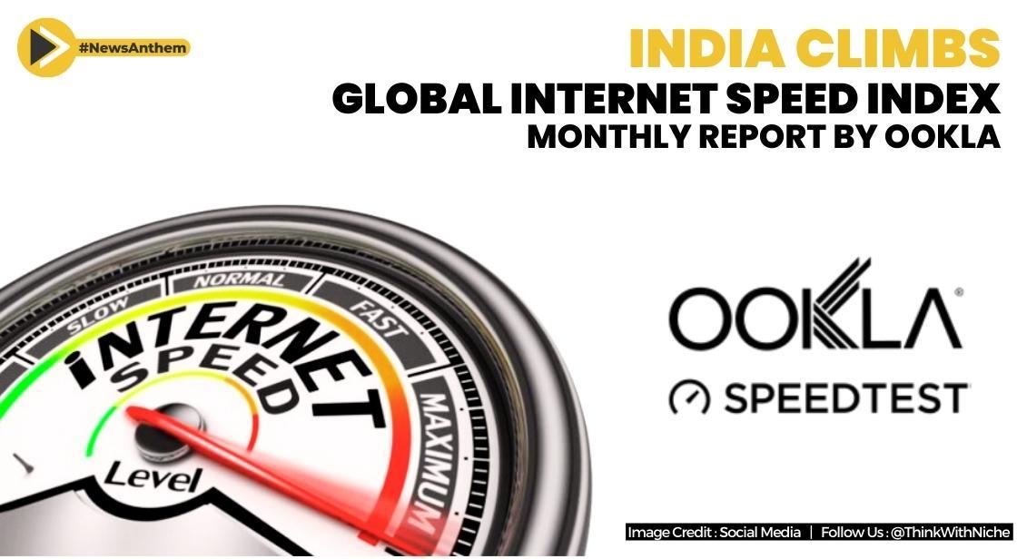 India Climbs Global Internet Speed Index-Monthly Report By Ookla