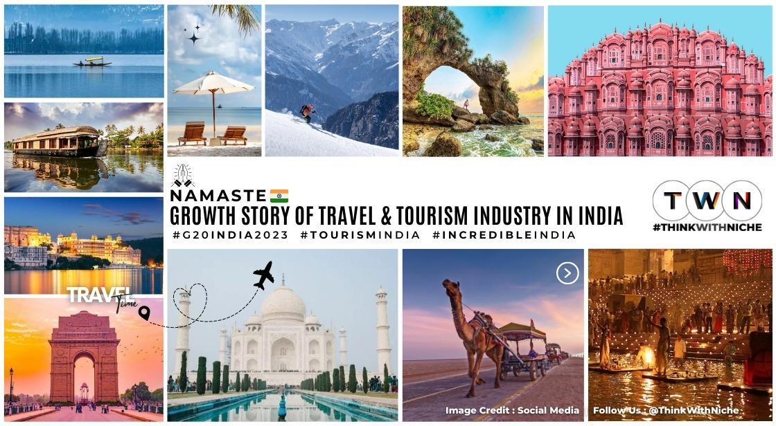 travel india marketing
