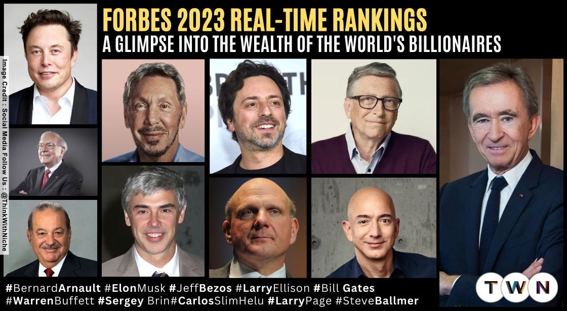 The World's Richest People (Top Billionaires, 2023) - CEOWORLD magazine