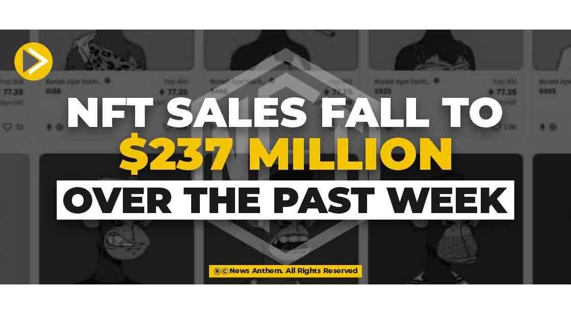 NFT Sales fall to $237 Million over the past week