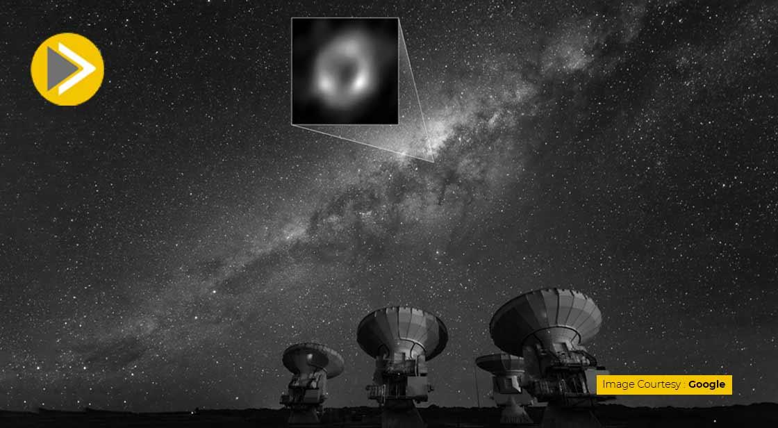 First Image of Black Hole at the Center of Milky Way