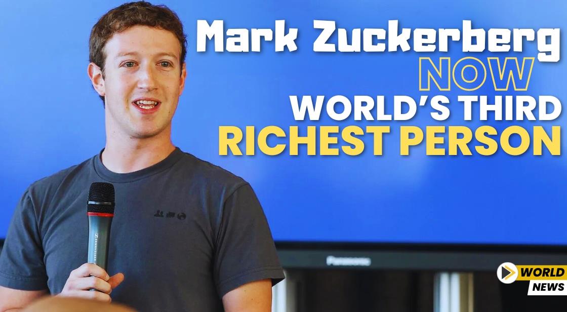 Mark Zuckerberg’s Wealth Soars to $178 Billion, Making Him the World’s Third-Richest
