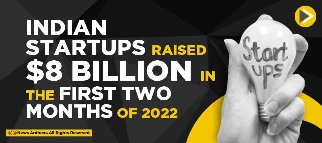 Indian startups raised $8 billion in the first two months of 2022
