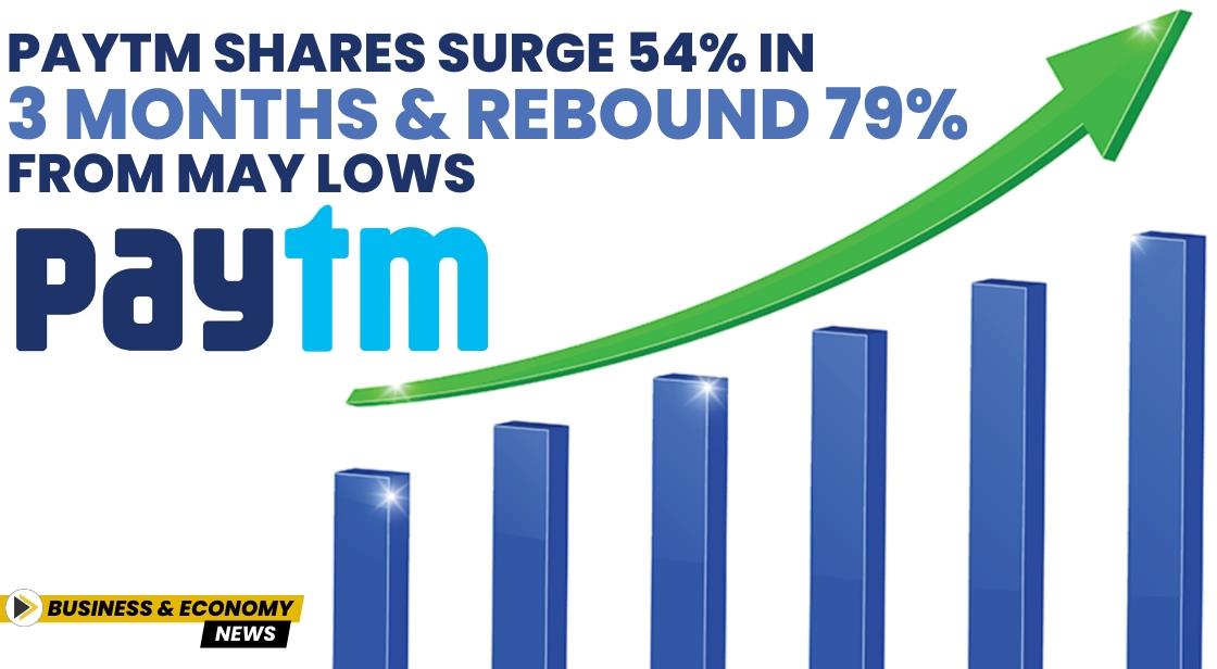Paytm Shares Surge 54% in 3 Months and Rebound 79% from May Lows