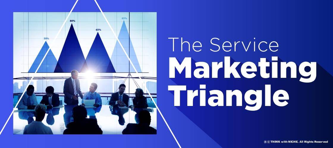 the-service-marketing-triangle