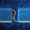 Blockchain! It’s Simple