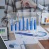 Why and How? Succession Management Planning